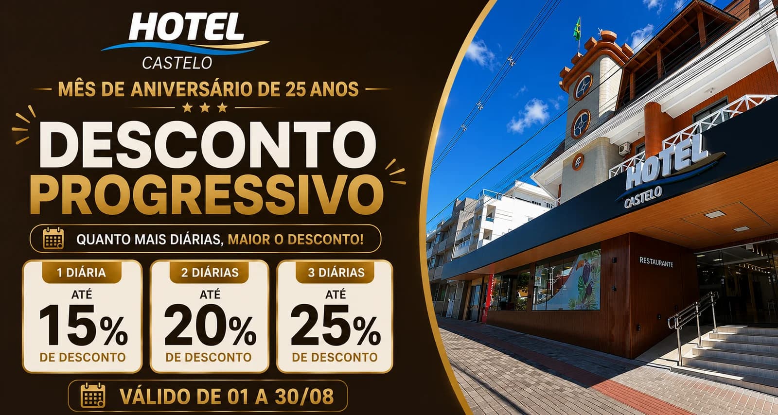 Desconto Progressivo